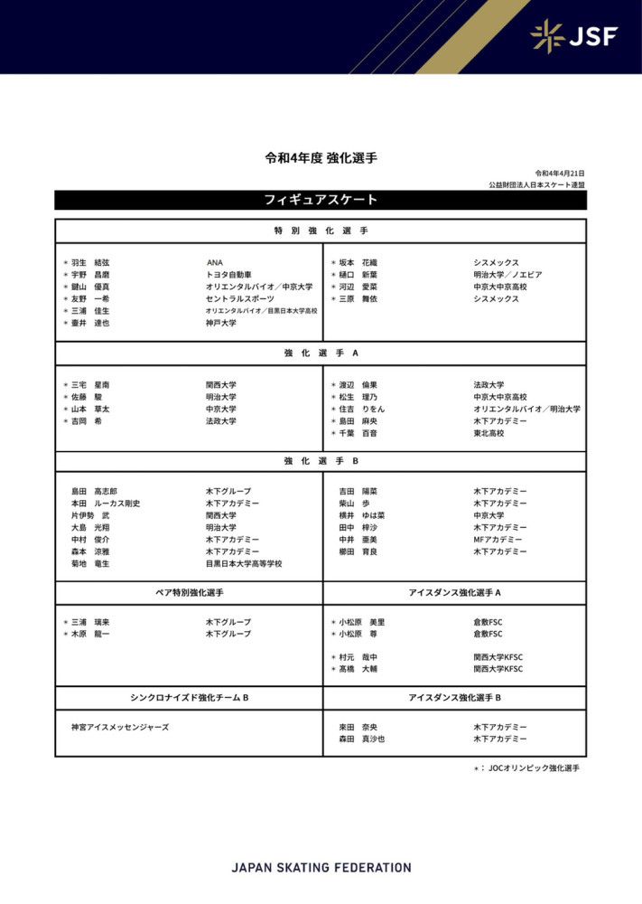 AC米兰官方消息，球队中场球员波贝加成功接受了左股直肌肌腱手术，预计的恢复时间为四个月。